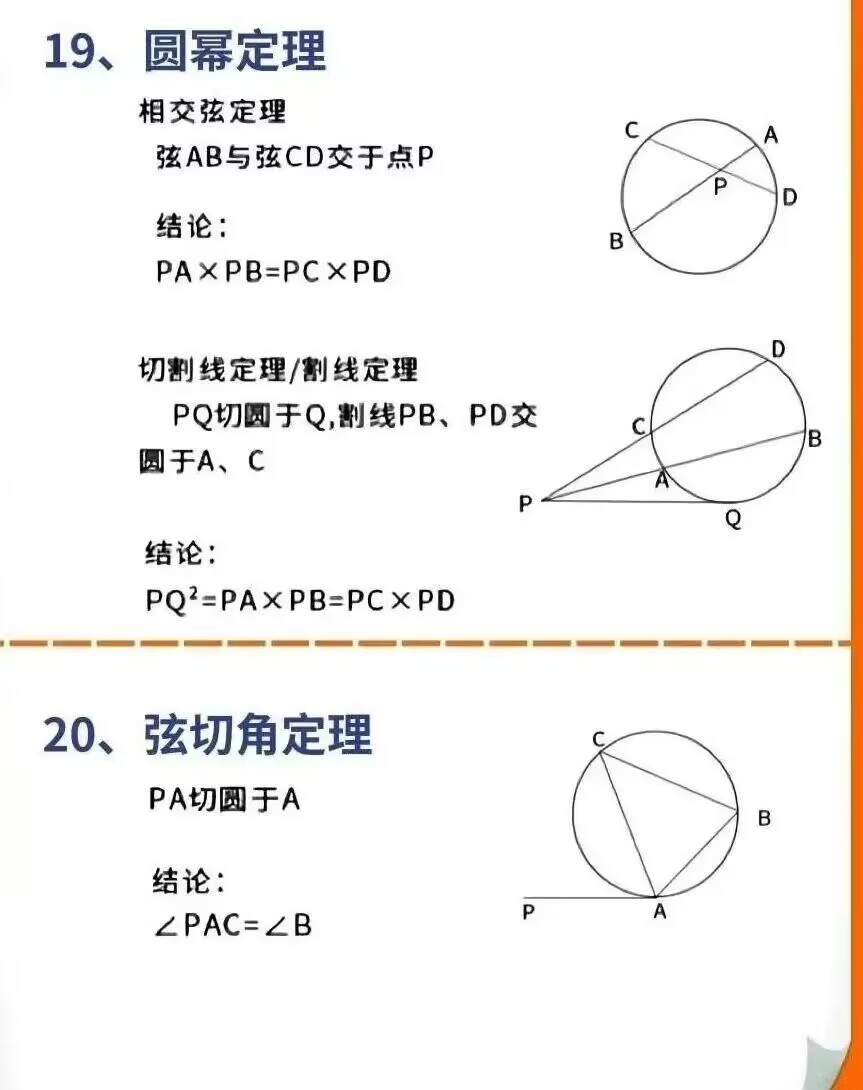 初中数学24个最常用的定理。
