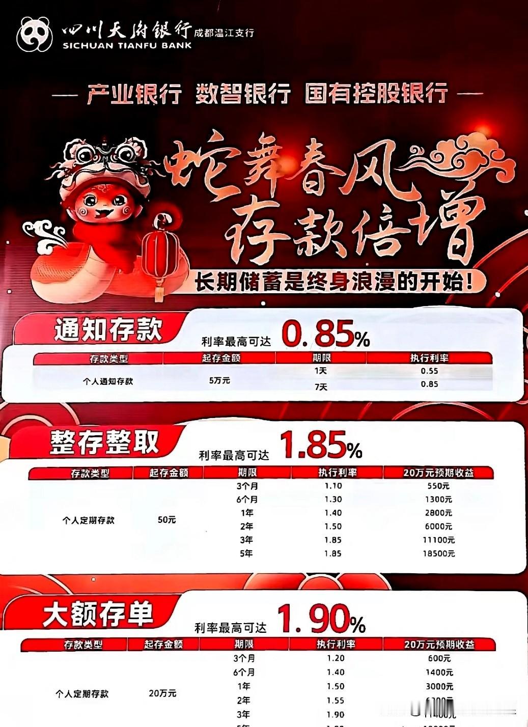 说真的，别再给那几家“巨头”送钱了，看着那1.55%的利息，我是真没忍住翻了个白