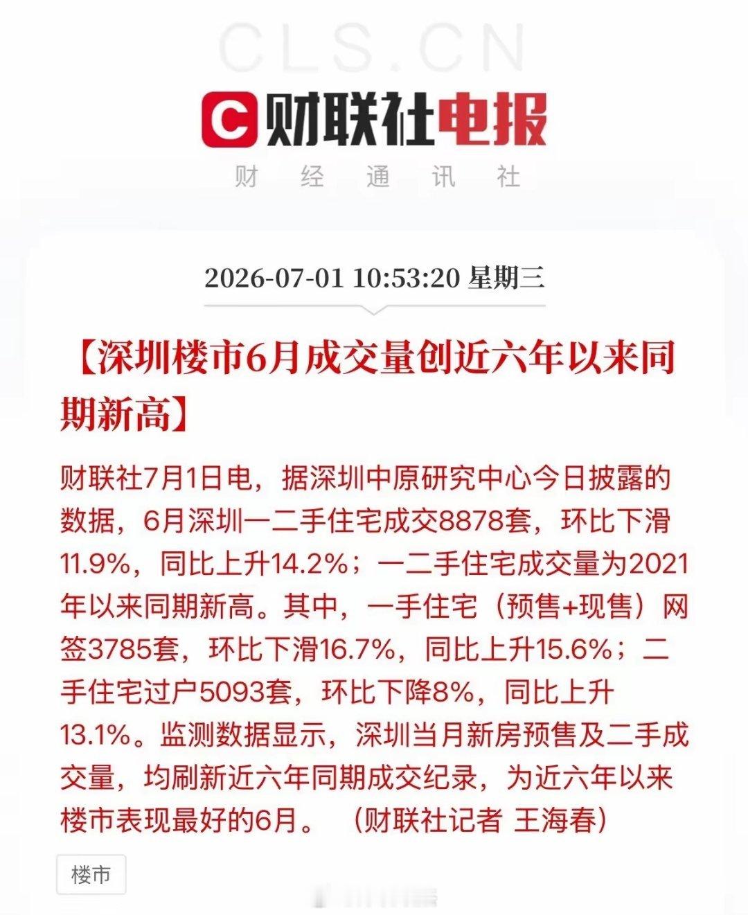 深圳楼市六月成交创六年同期新高。昨天南山18.58万元/㎡新房直接日光，市场在结