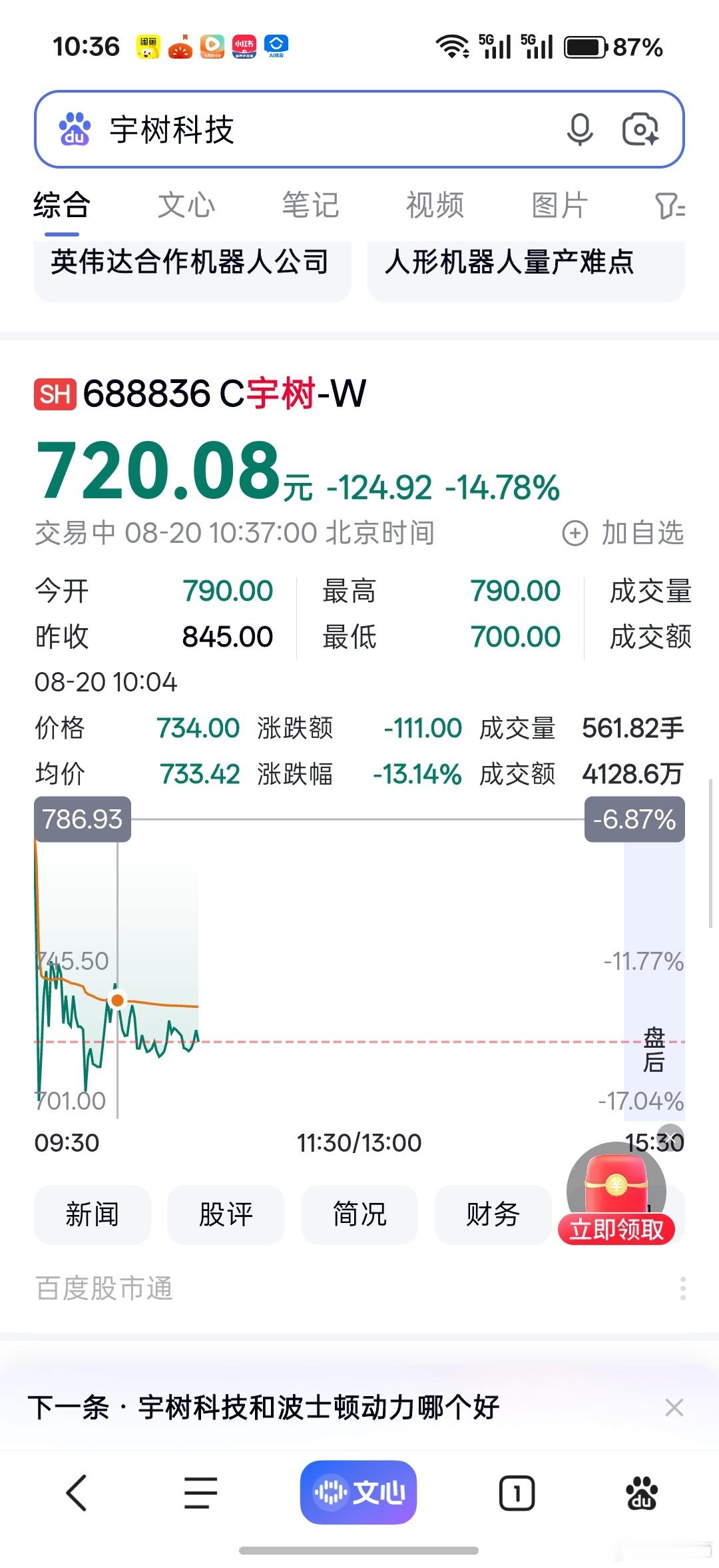 为什么王兴兴昨天一脸不开心，因为他想的是让机器人造福全人类，而不是少数资本的狂欢。王兴兴不是不会笑，