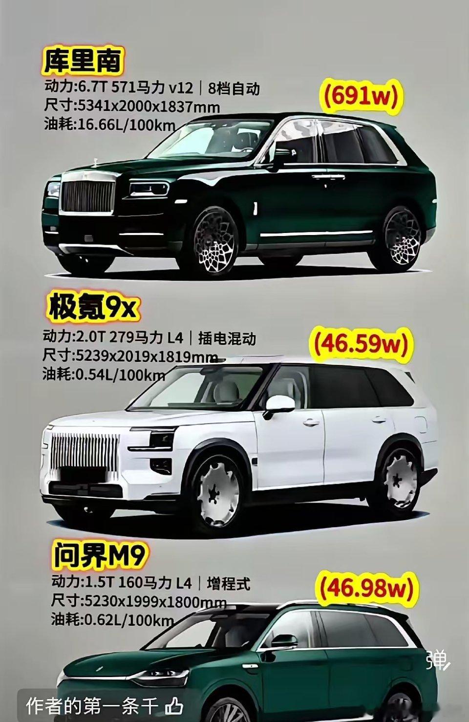 这三车，要是实力允许，你会选哪台？