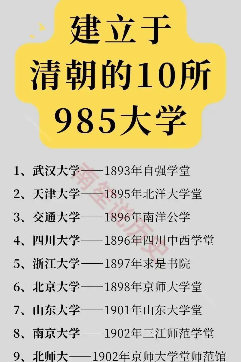 建立于清朝的985大学武汉大学：1893年成立北京大学：1898年成立清华