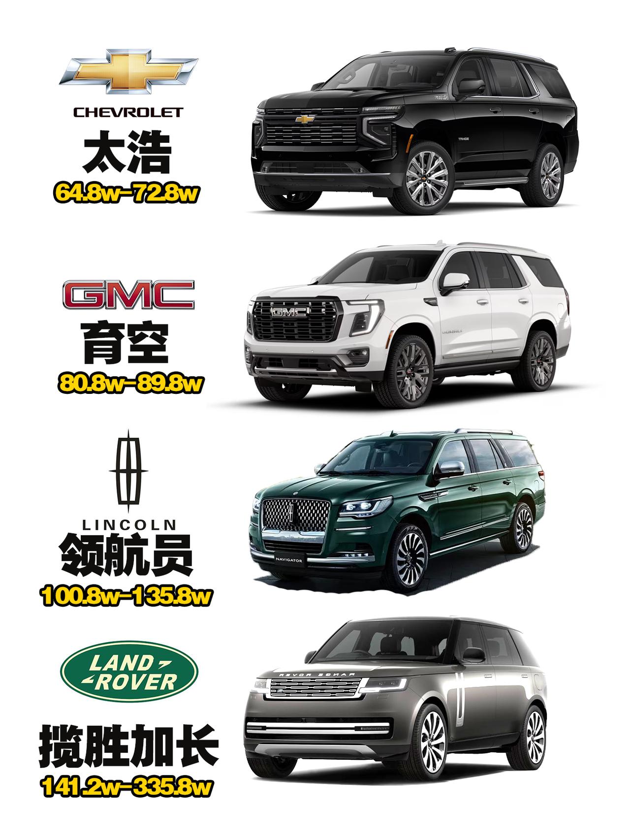 全尺寸SUV在国内还真是个很小众的品类官方引进的一共就这么4个，而且风格都还挺