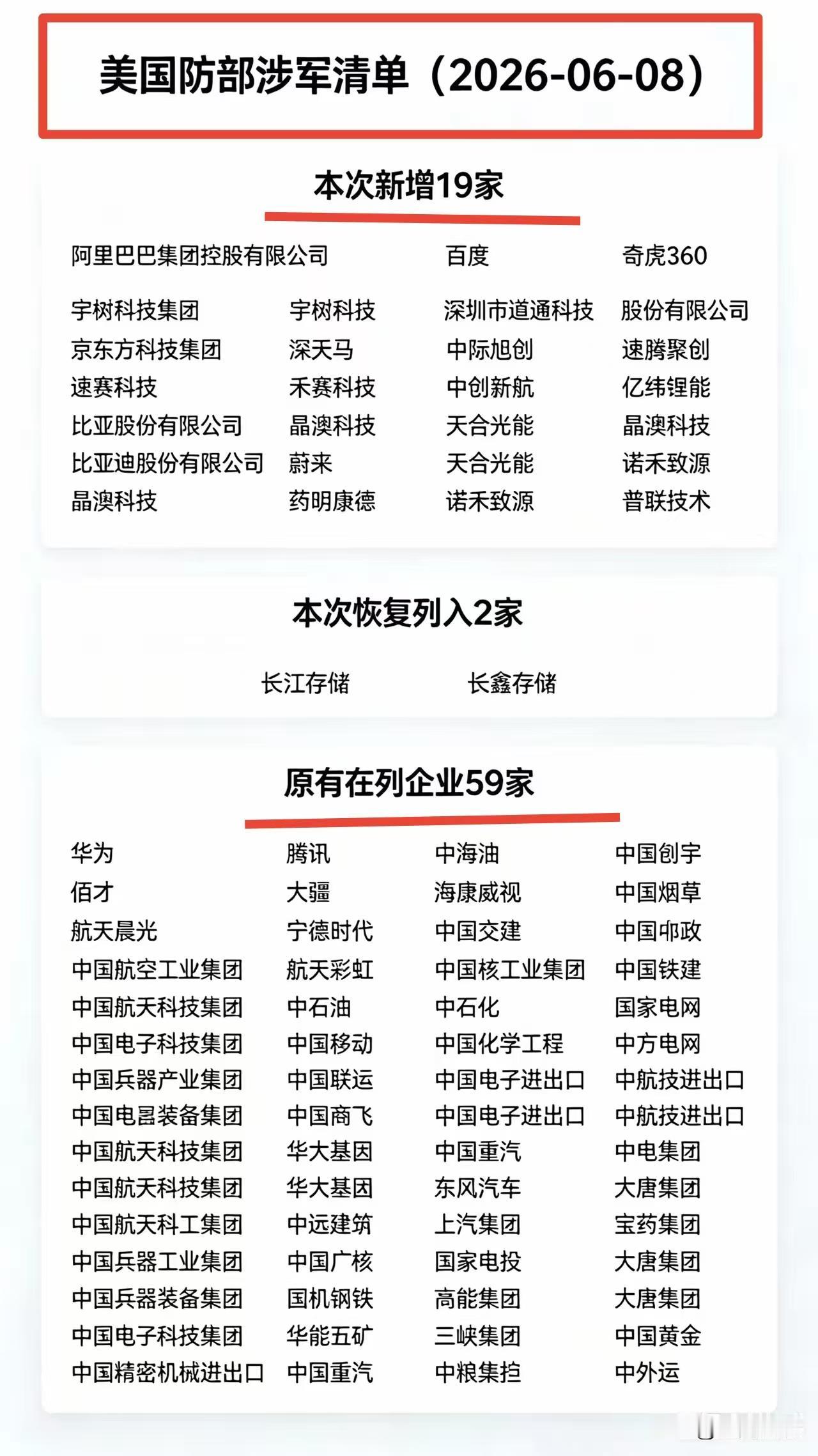 特朗普已经狗急跳墙了从最近日本、菲律宾、荷兰等各种挑衅和出招，都没有达到特朗
