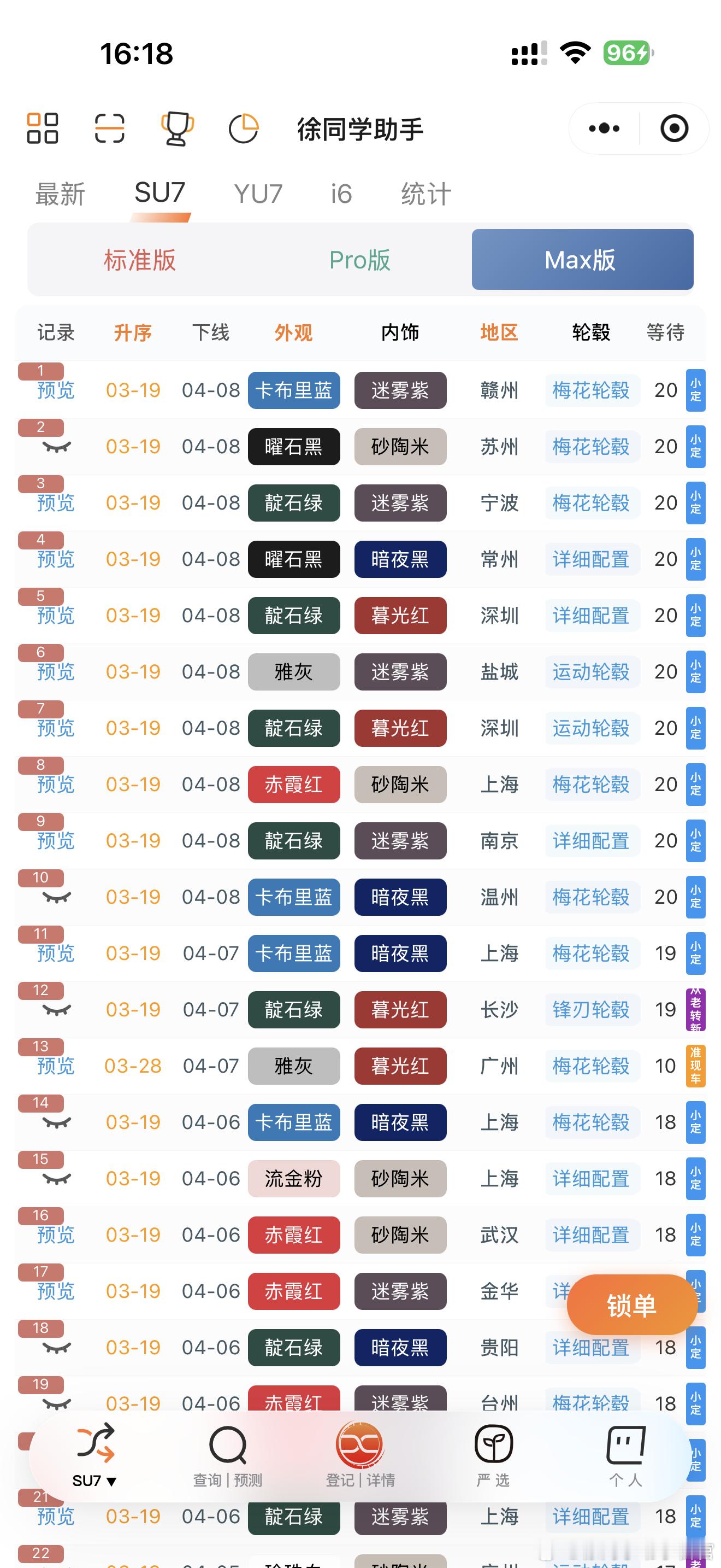 新一代小米SU7（4月8日）战报📈下线进度1️⃣周期参考：这周还在下线发布会当