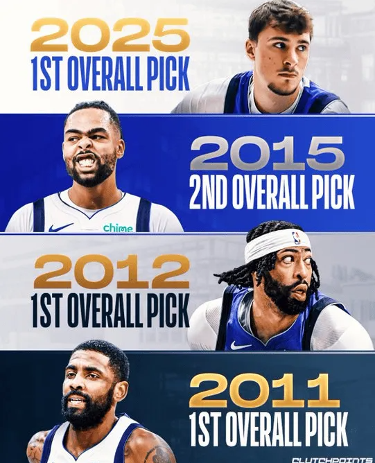 NBAMemes更新动态，晒出一张照片与球迷分享。“达拉斯独行侠队囤积了众多