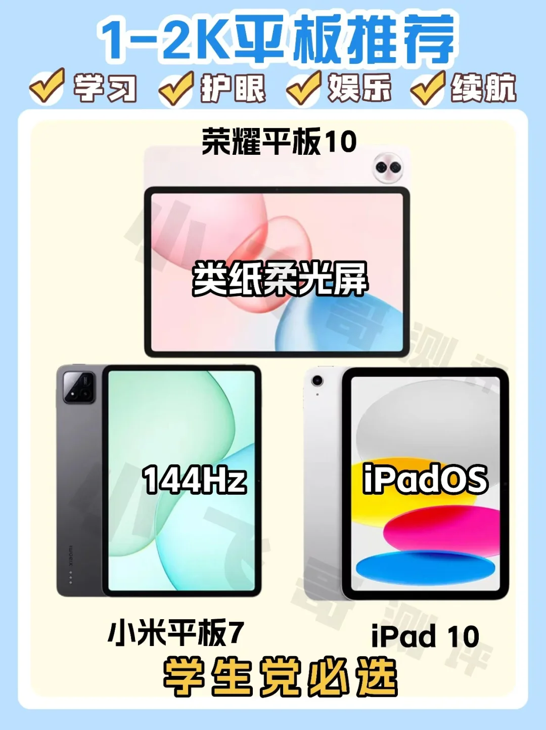 1-2K的学生党平板怎么选