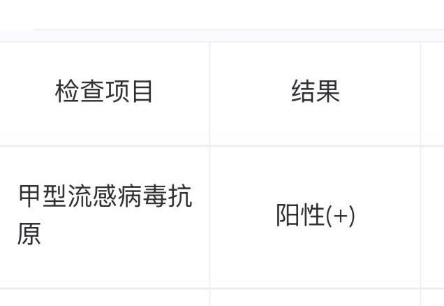 人怎么能倒霉成这样……在出发旅行当天凌晨嗓子疼醒打车去医院急诊然后甲流了打开办公室群发现我是中招的第