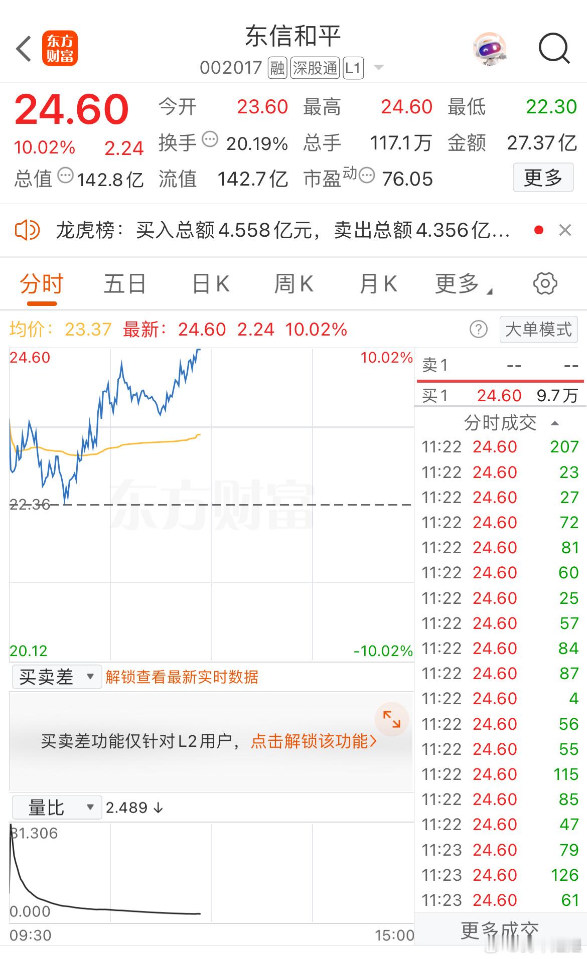 打板[捂脸哭][捂脸哭]​​​