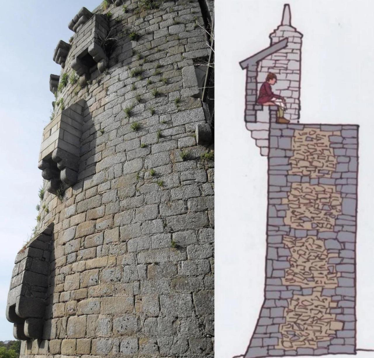 这是中世纪城堡中的厕所，通常设在塔楼高处，是一个带孔的石头座位，下方直通城堡外的