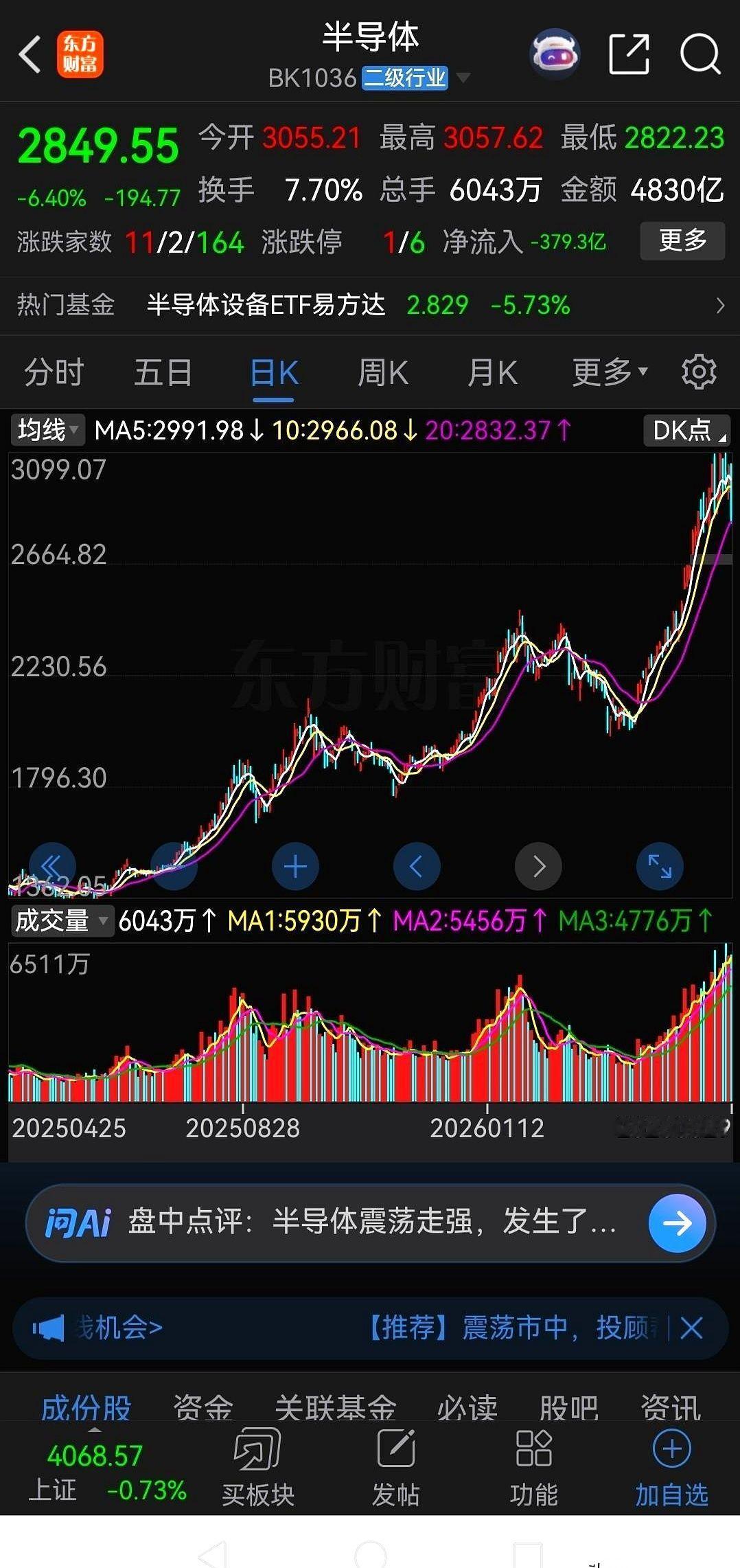 半导体板块热得发烫，不少票都翻了几倍、十几倍。但就在一片红火里，一个冰冷的动作