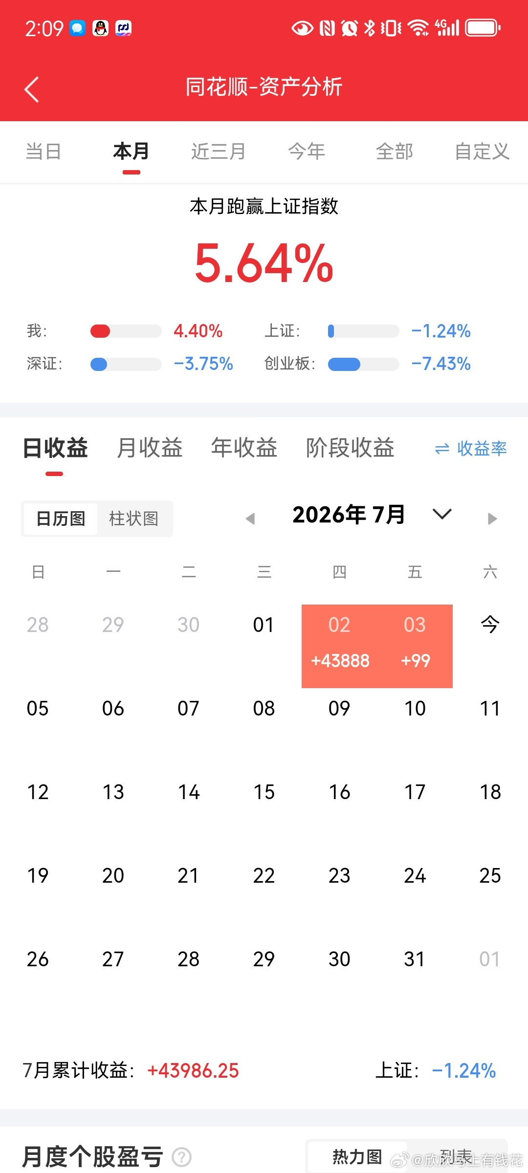 人形机器人零部件产业链代表性企业精密减速器海外：哈默纳科（日本，谐波减速器全球龙