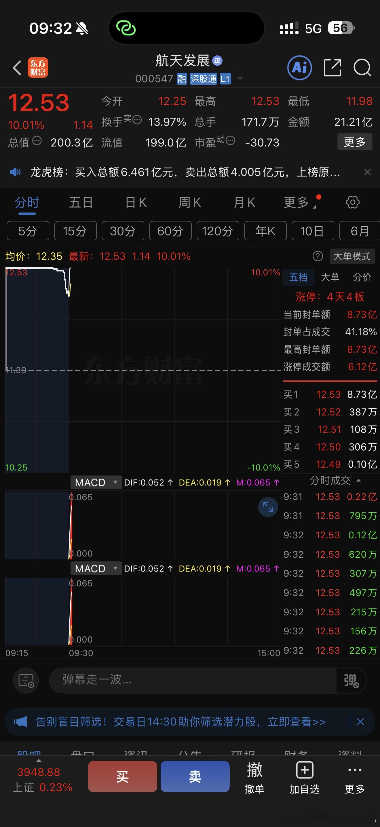 挂12吃进了，我好久好久，好久好久，好久好久没做过主板接力了，之前看好平潭没上错