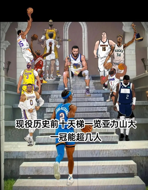 现役历史前十天梯一览亚力山大一冠能超几人？