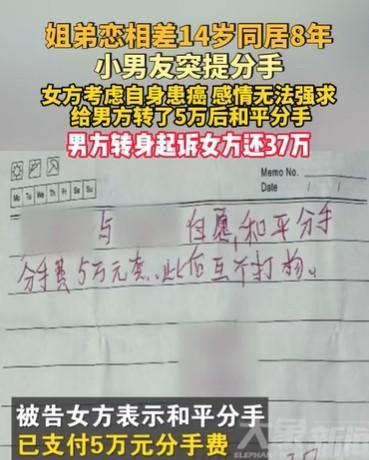 北京，58岁女子患了癌，比她小14岁的小男友，突然提出分手，女子知道自己身体不好