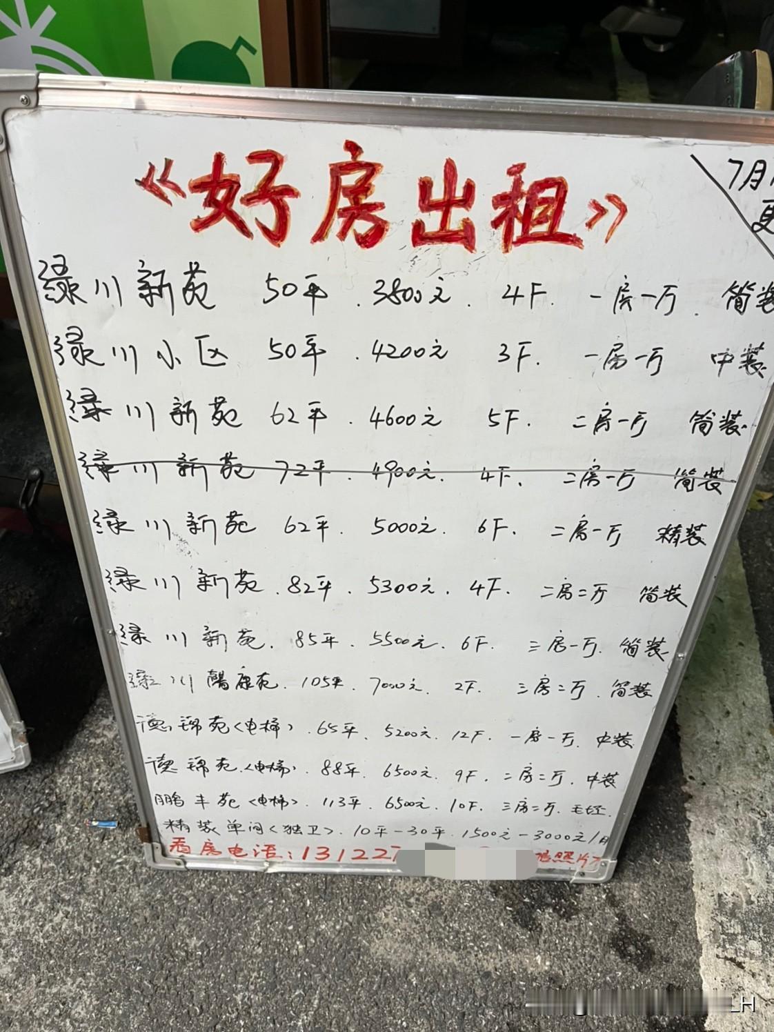 上海租房价格，已经回到十年以前水平！记得2013年，一套一室户30平米左右，也