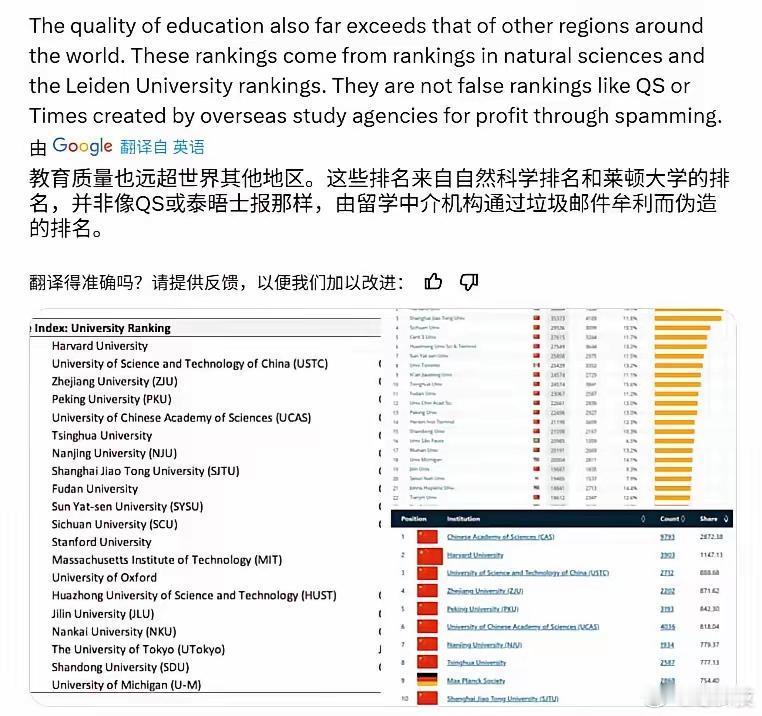 外国留学生积极推荐外国人到中国来留学！当中国国内的大学为了所谓世界大学排名，还在