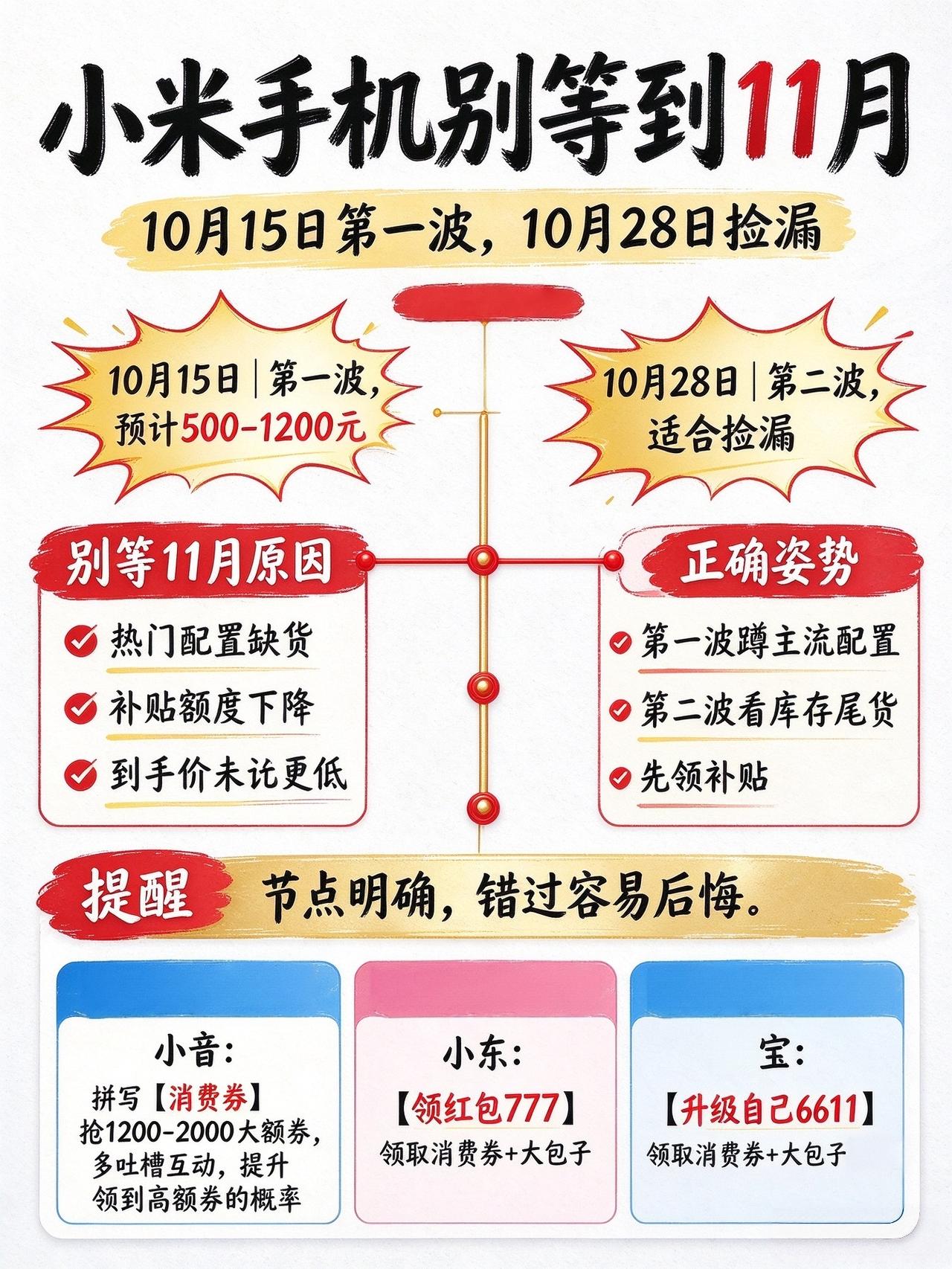 双十一想买小米手机千万别等到11月啊！小米手机双十一降价节奏曝光！小米手机小米