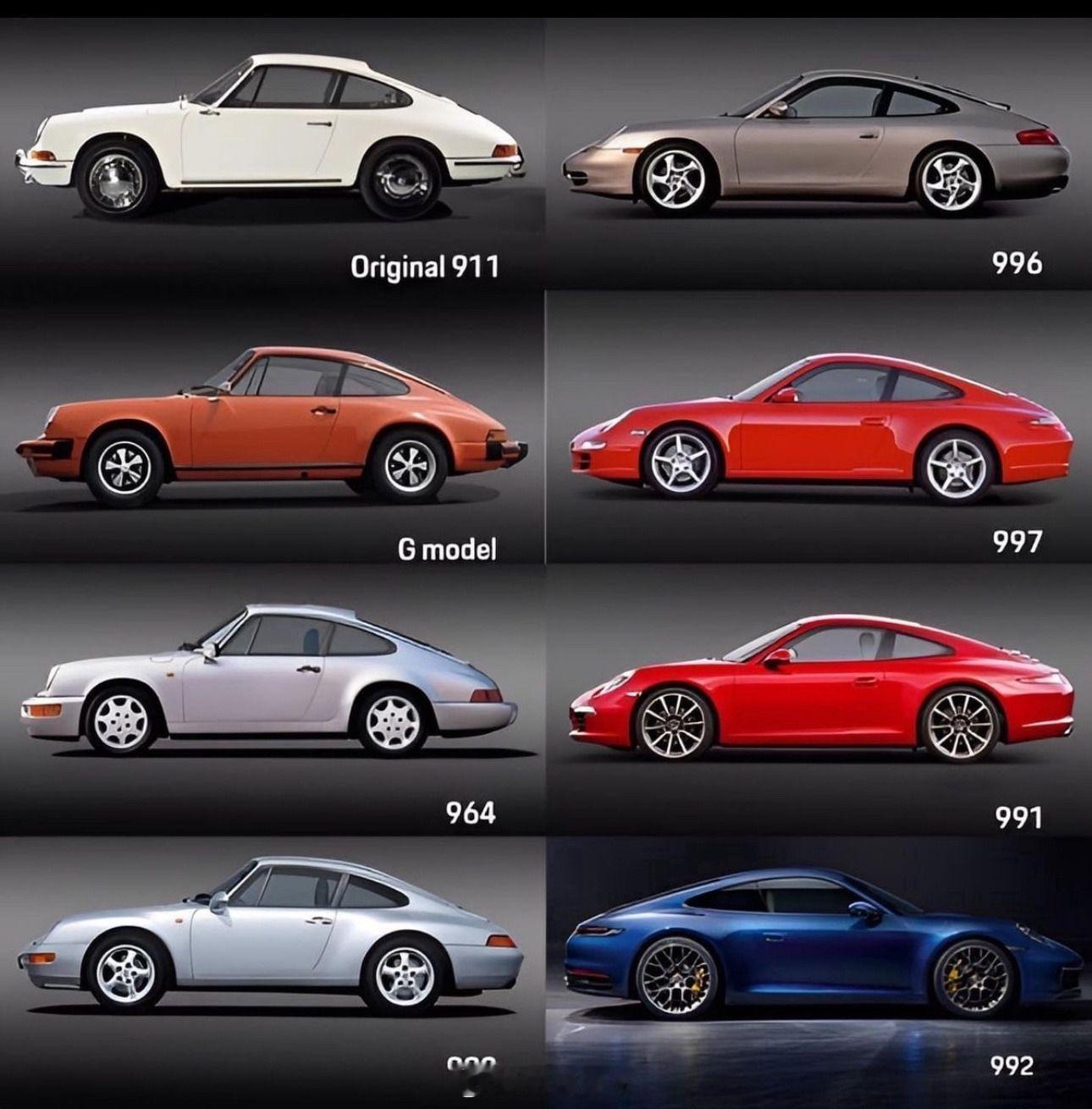 初代Porsche911(1963-1973)。规格：最初搭载2.0升风