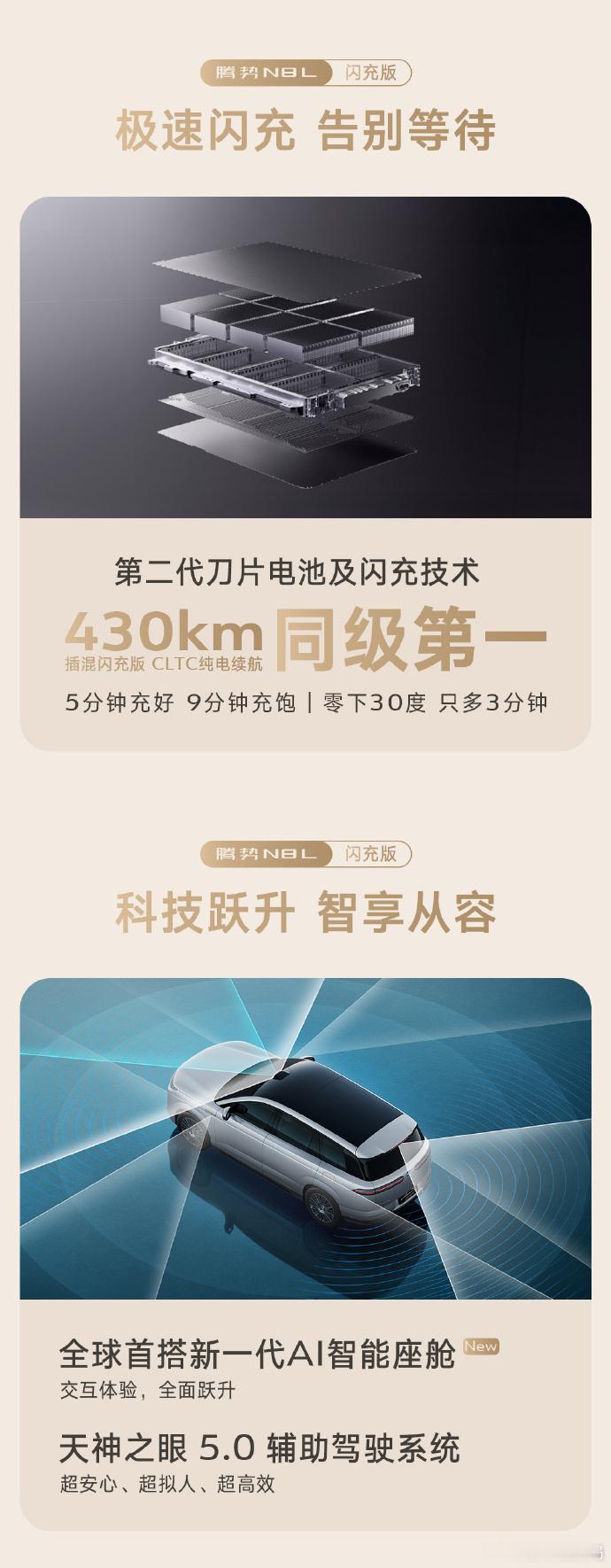 腾势N8L闪充版预售35万起4月10日，腾势N8L闪充版正式开启预售，预售价3