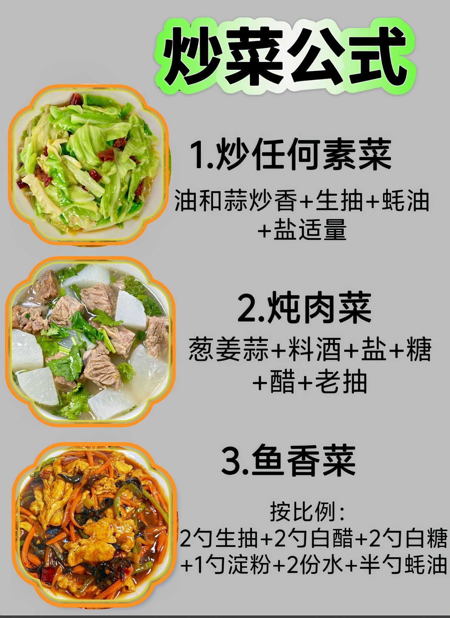 分享一个做菜好吃的炒菜公式🔥​​​