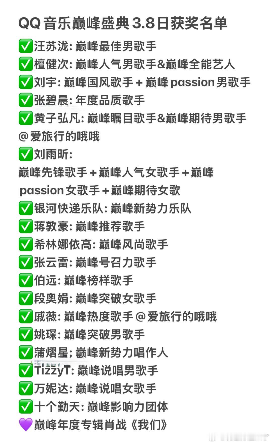 QQ音乐巅峰盛典3.8日获奖名单汪苏泷檀健次刘宇张碧晨黄子弘凡刘雨昕银河快递