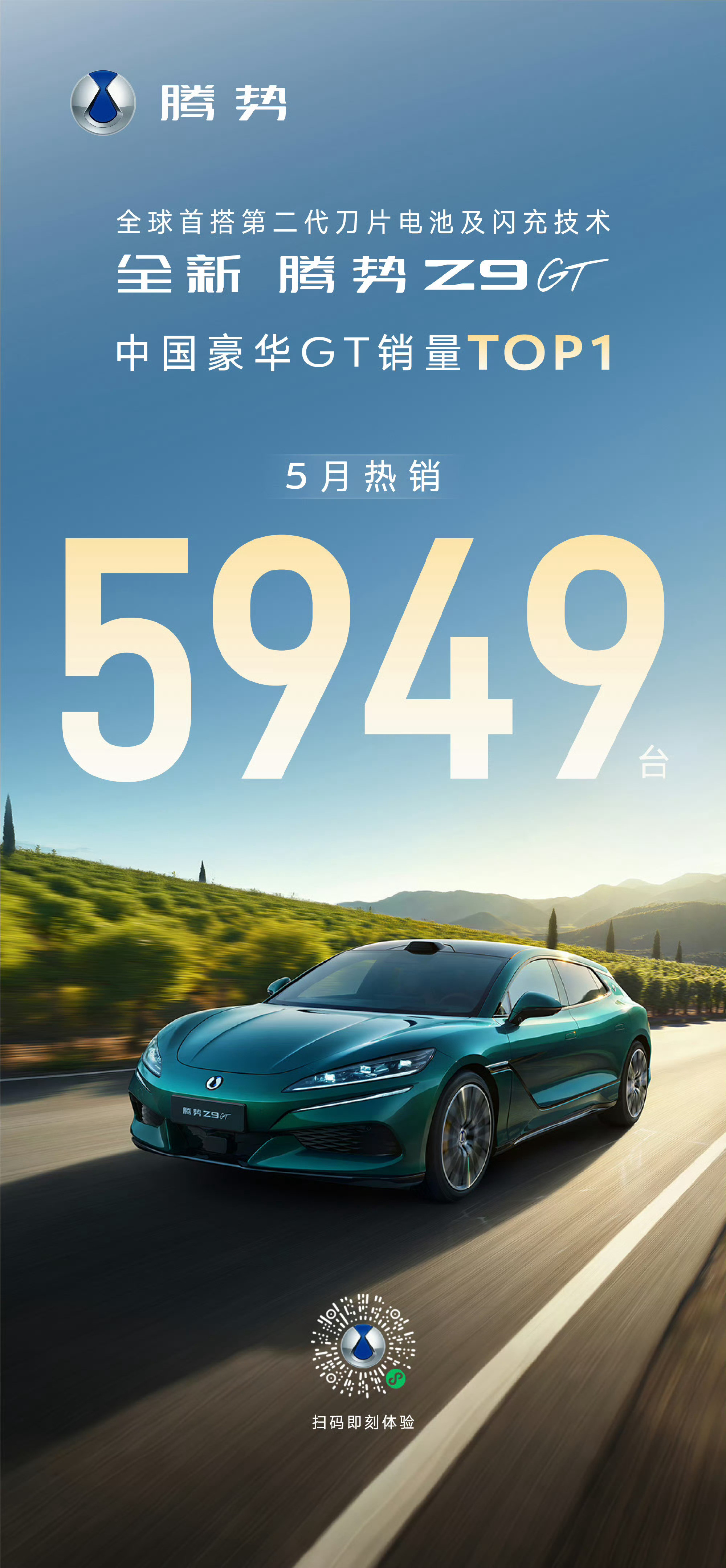 全新腾势Z9GT累计交付破万5月交付5949台，连续两个月豪华GT销冠，腾势Z9