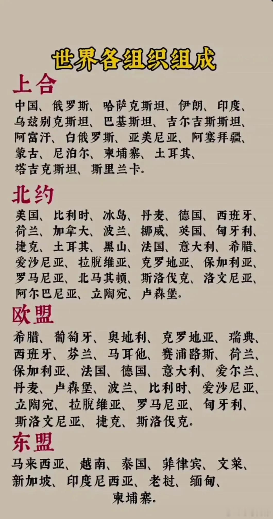 世界各组织组成。现在联合国已沦为花瓶，其实我已有idea让联合国成为可以抗衡