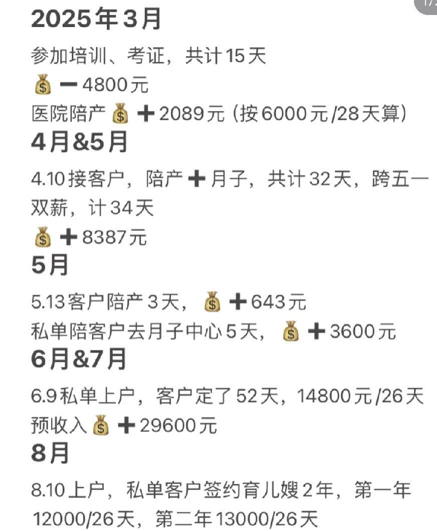 95后本科毕业转行做月嫂。第一个私单就可以14800，转手就转育儿嫂，直接就可