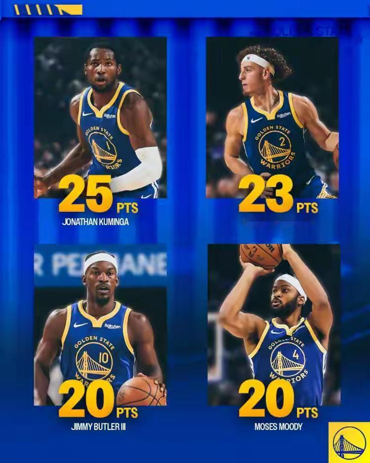 科尔释放新信号，难怪库明加开窍了。勇士新赛季主帅科尔在电台节目里跟库明加交底，