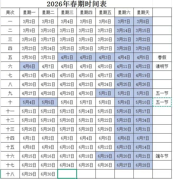 有些省市，孩子们只在学校学习75天就放暑假了，号称史上最短学期。
