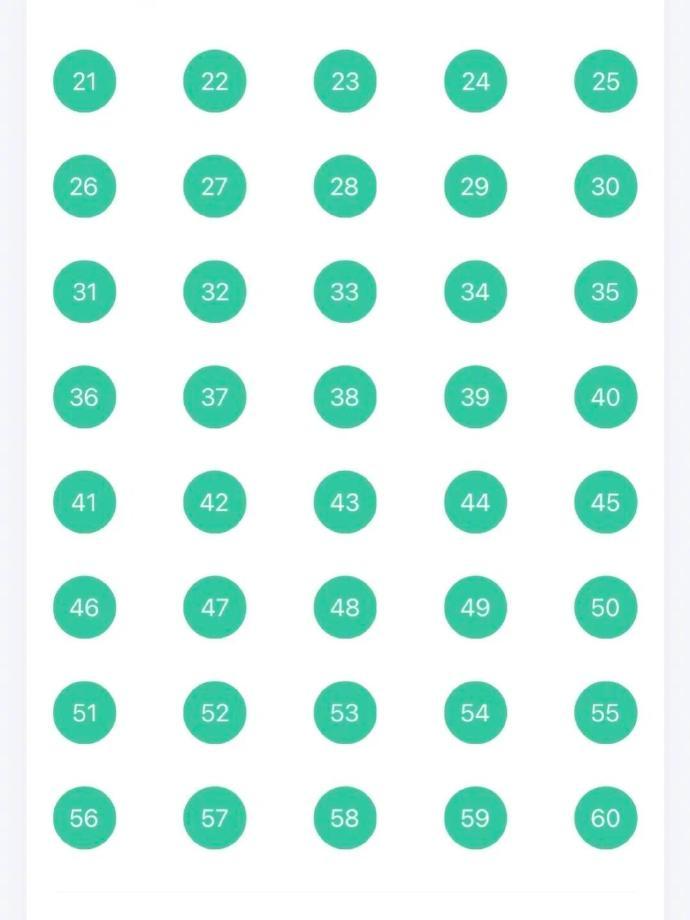 分享一个很笨但能让资料分析全对的方法