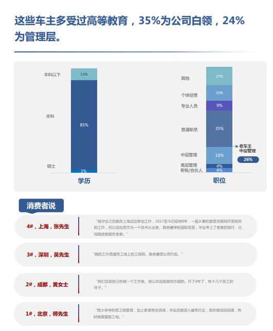 为啥问界M7车主推荐率高达85%？看完他们的用车场景就懂了做汽车内容这么久，一