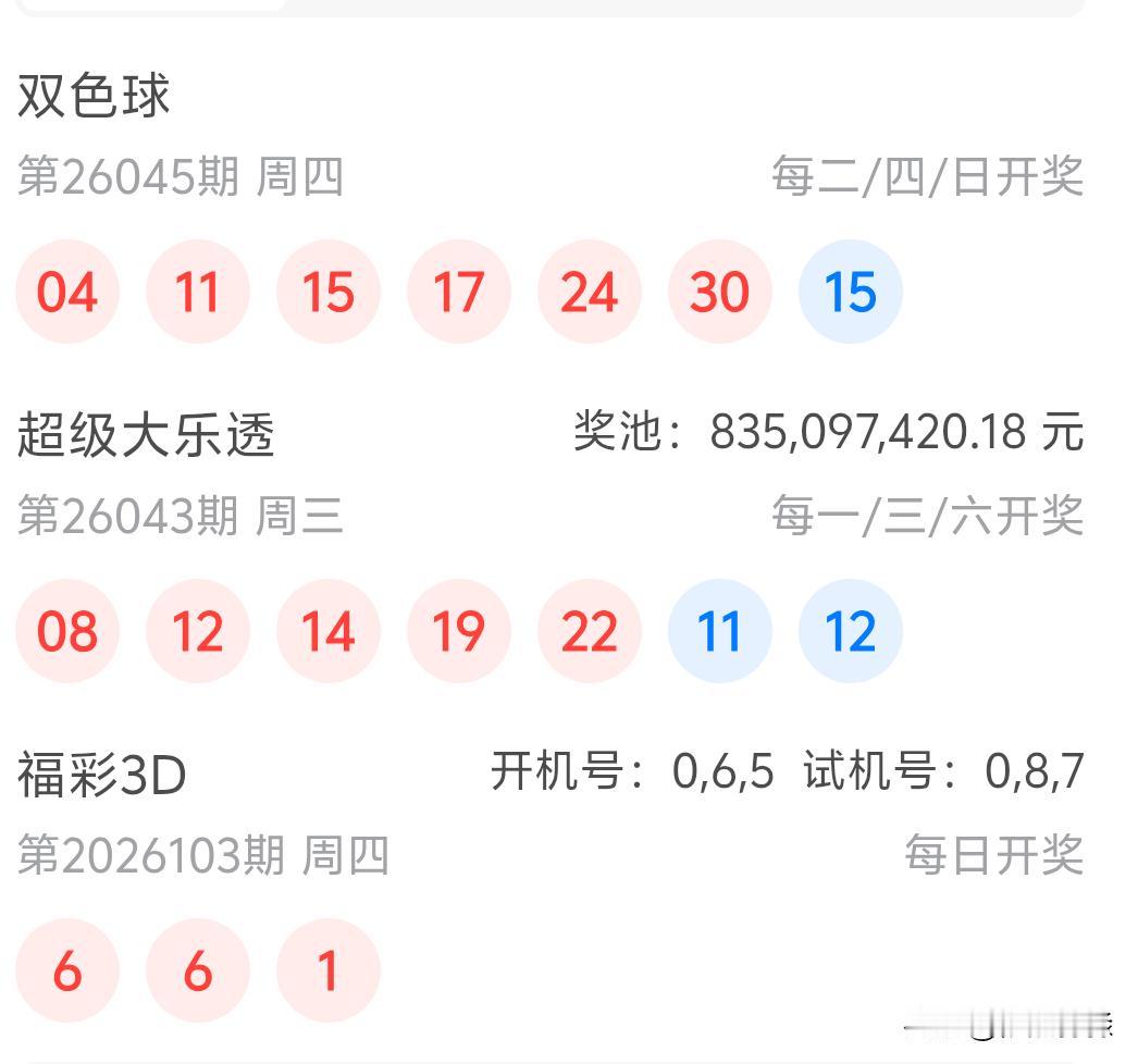 双色球26045期开奖04、11、15、17、24、30+15今天的区间又回