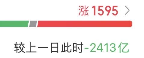 （4月24日上午）大家都看到机构和主力在出逃，却没能想到人家是从高位板块流出，