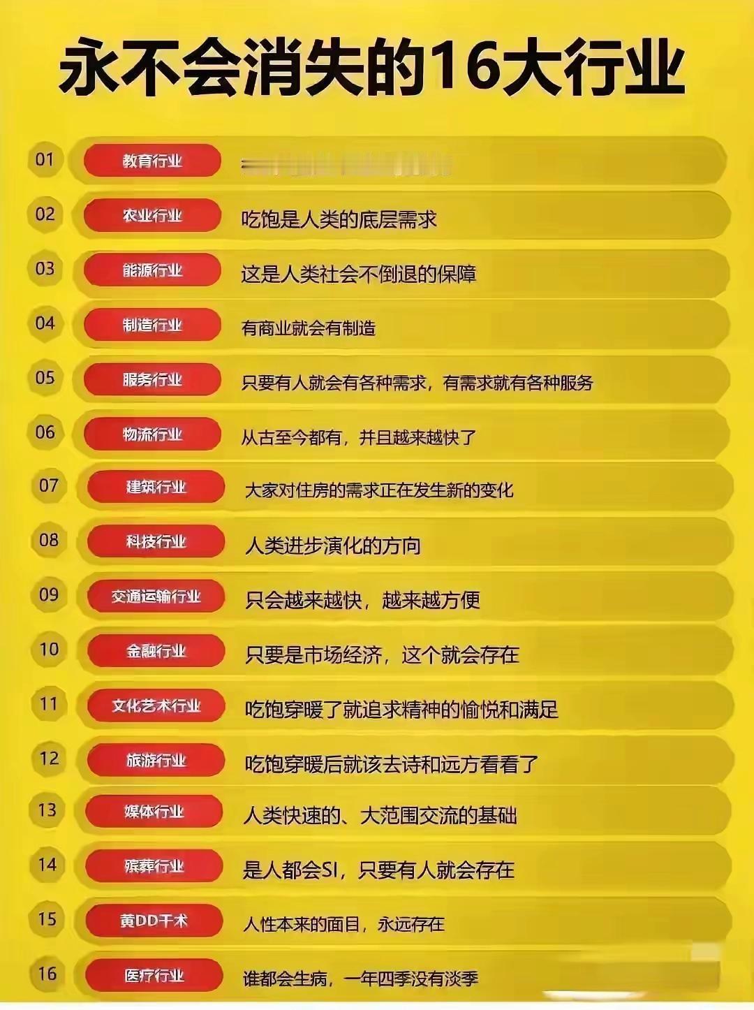 你属于哪个行业的啊？