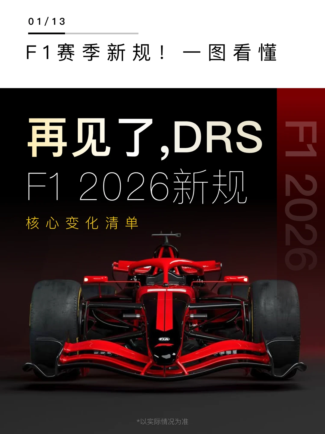 F1赛季新规！一图看懂