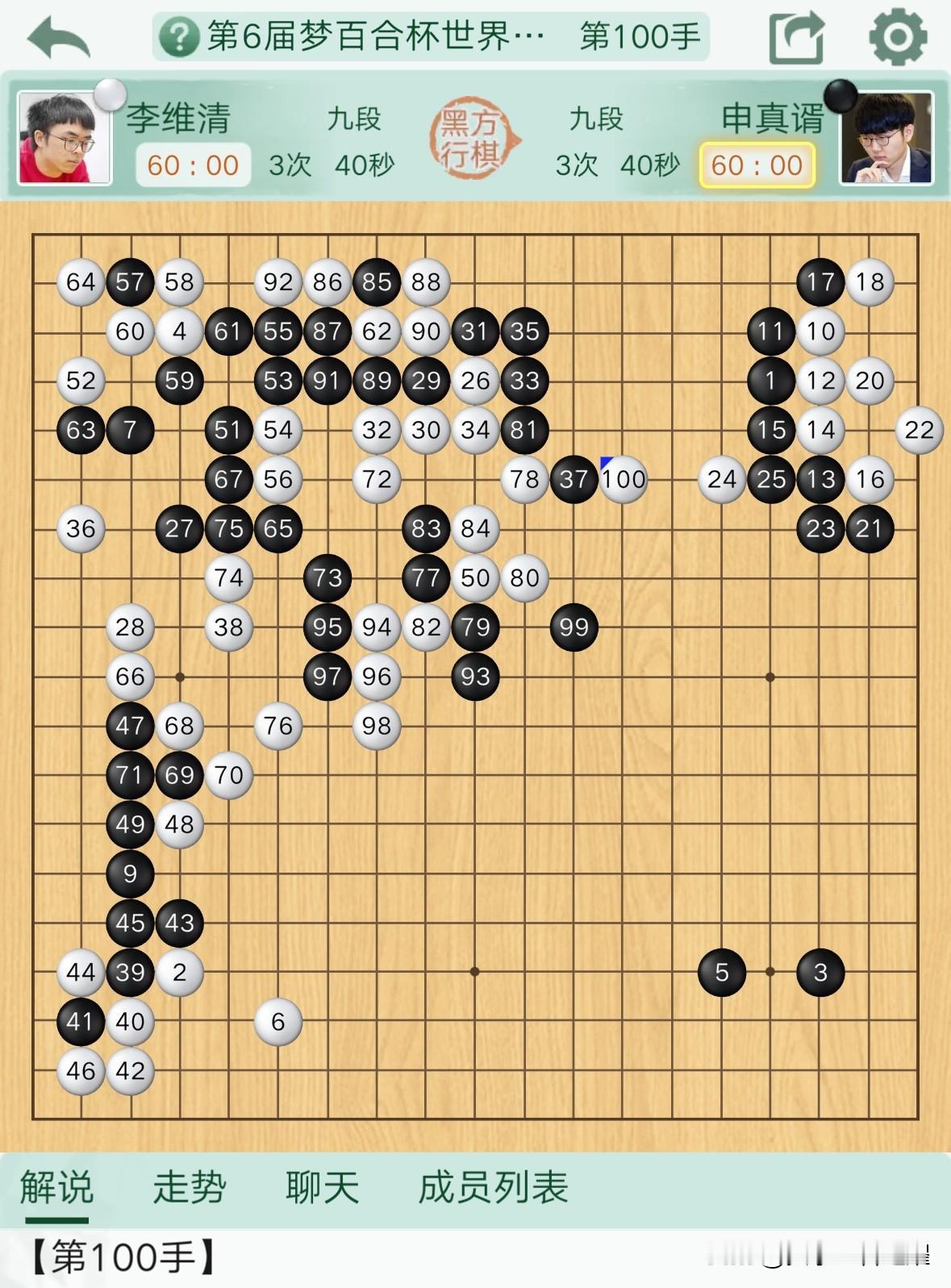 梦百合杯即时战况（14:50）。第六届梦百合杯世界围棋公开赛第三轮比赛今天中午