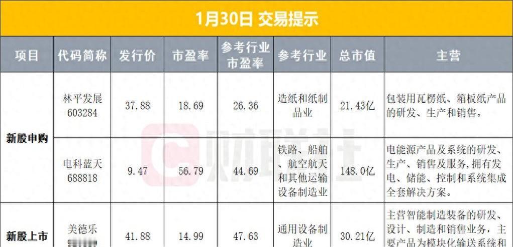 凌晨三点，那位在顶级投行做贵金属交易的朋友，突然给我弹语音，声音都在抖：“白天那