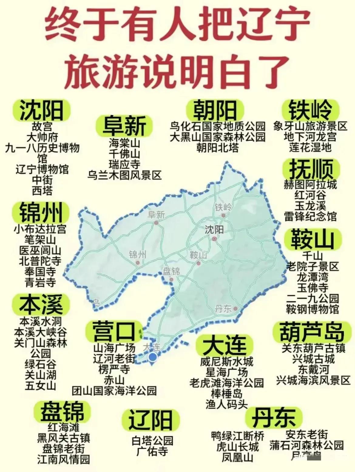 快来看辽宁旅游地图攻略大全，今天花了3个小时时间把省内旅游景点做了一次大盘点，没