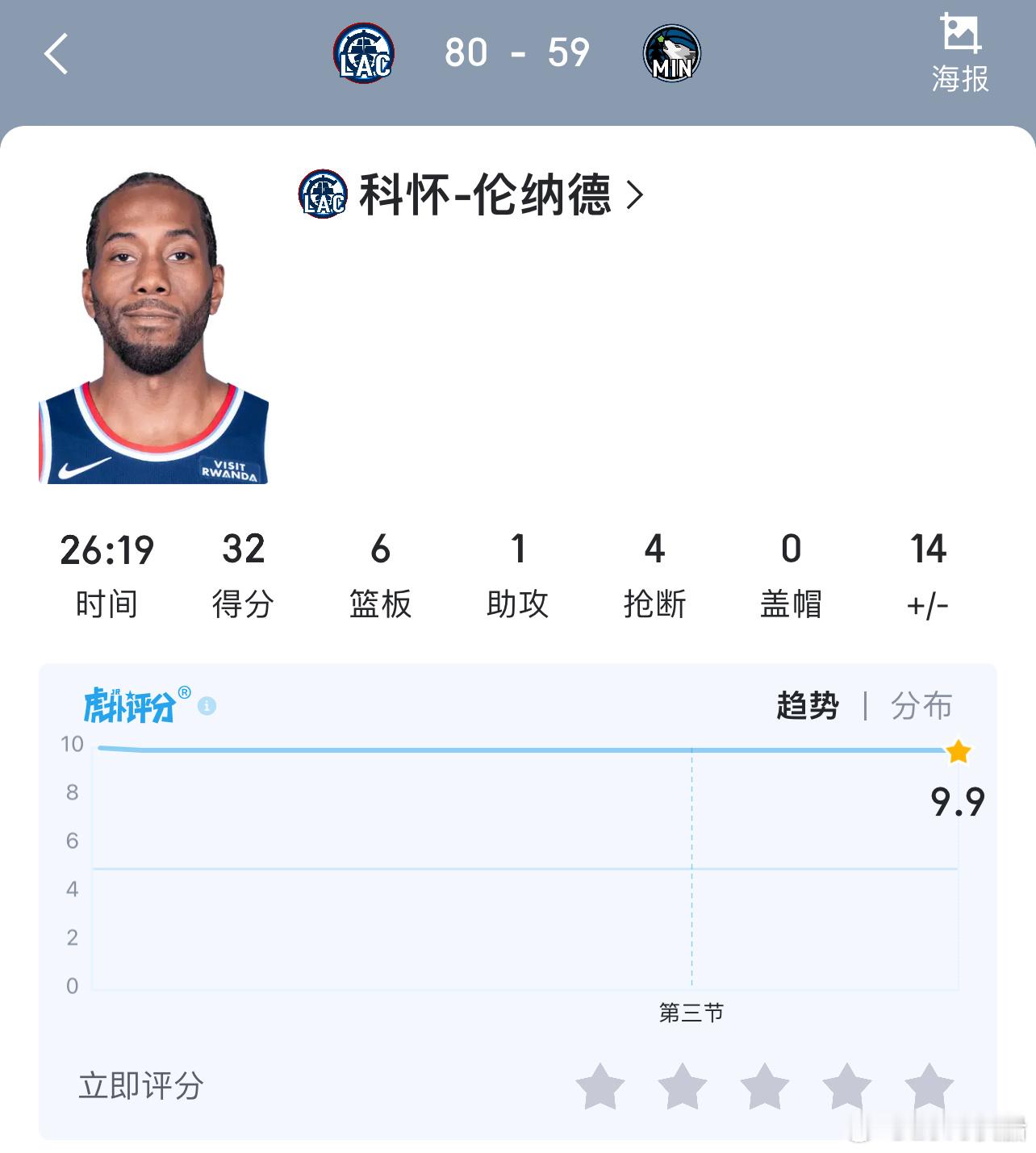 伦纳德三节这个数据