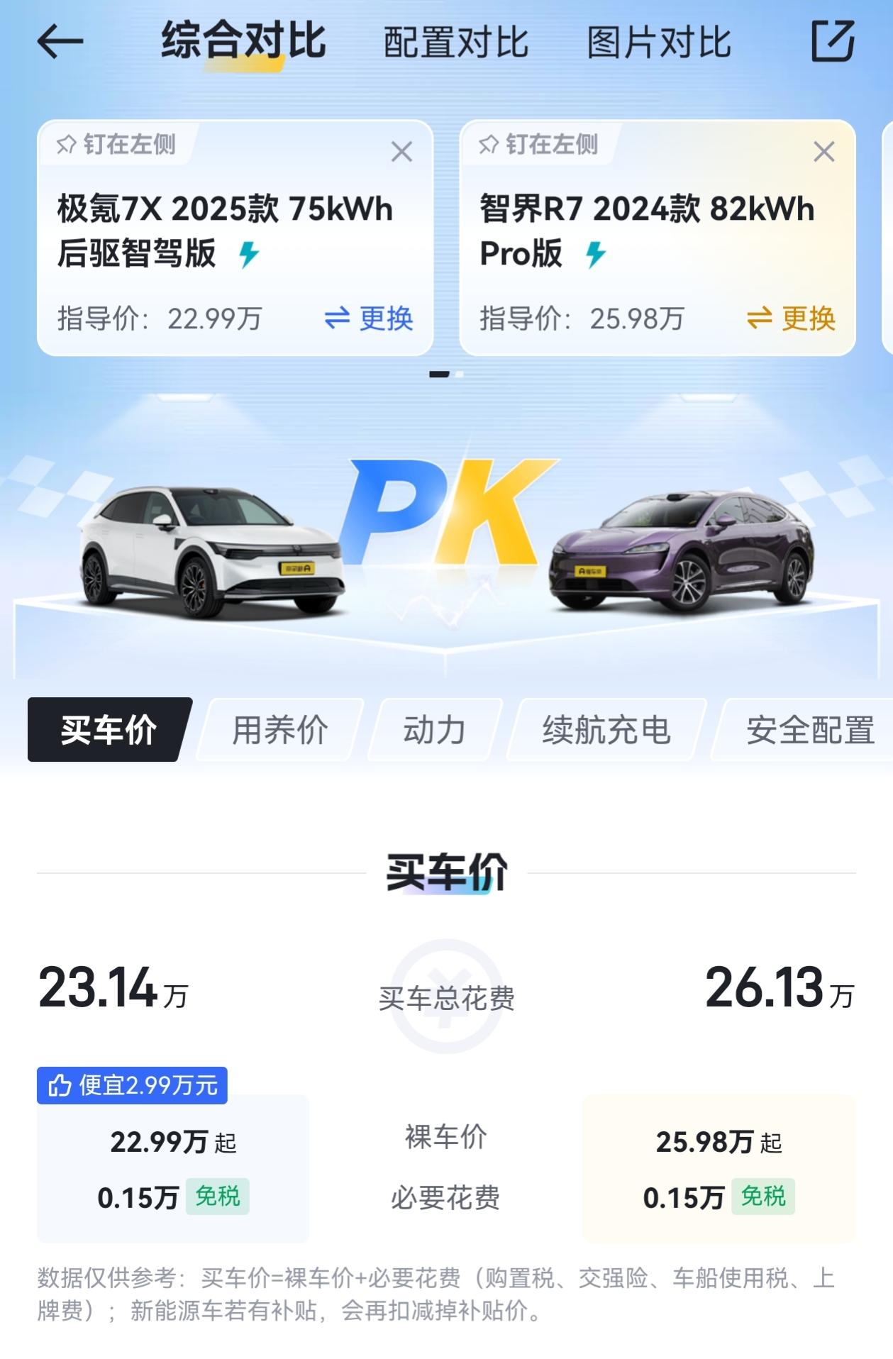 智界R7值不值得买？和极氪7X浅比一下