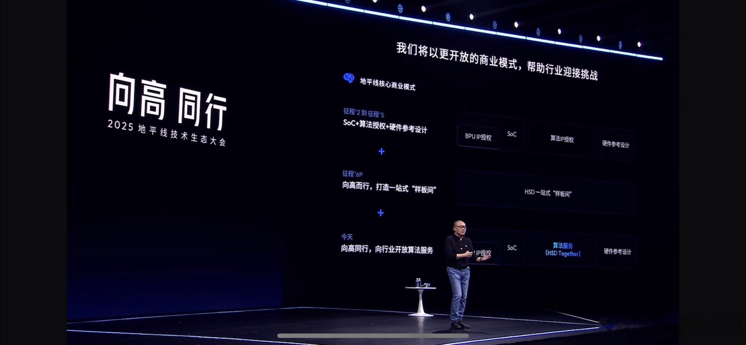 地平线第一届技术生态大会，展示几个重要新动向：1，第四代bpu黎曼架构；第四代编