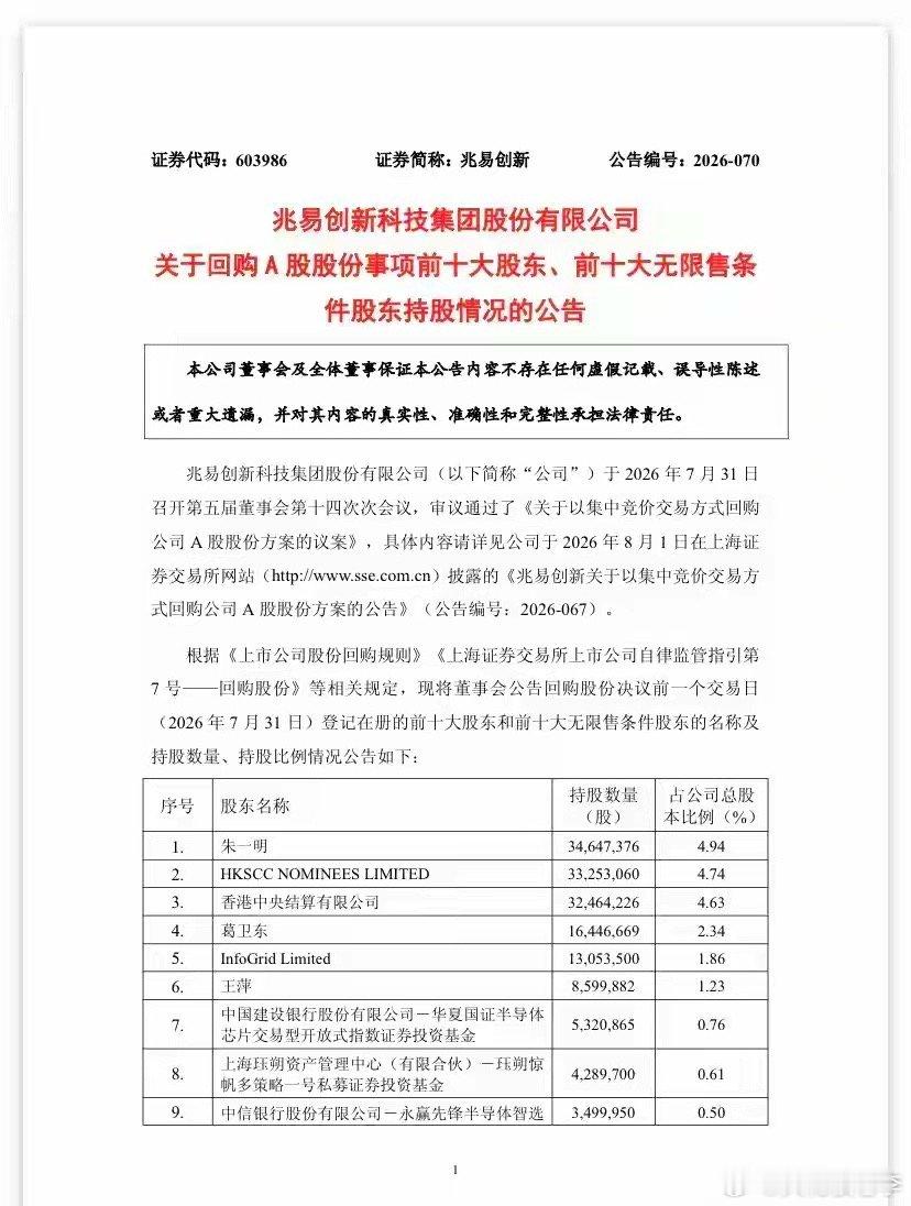 葛卫东夫妇狂砸4.66亿加仓兆易创新，合计持仓直逼100亿，存储赛道的底，被顶级