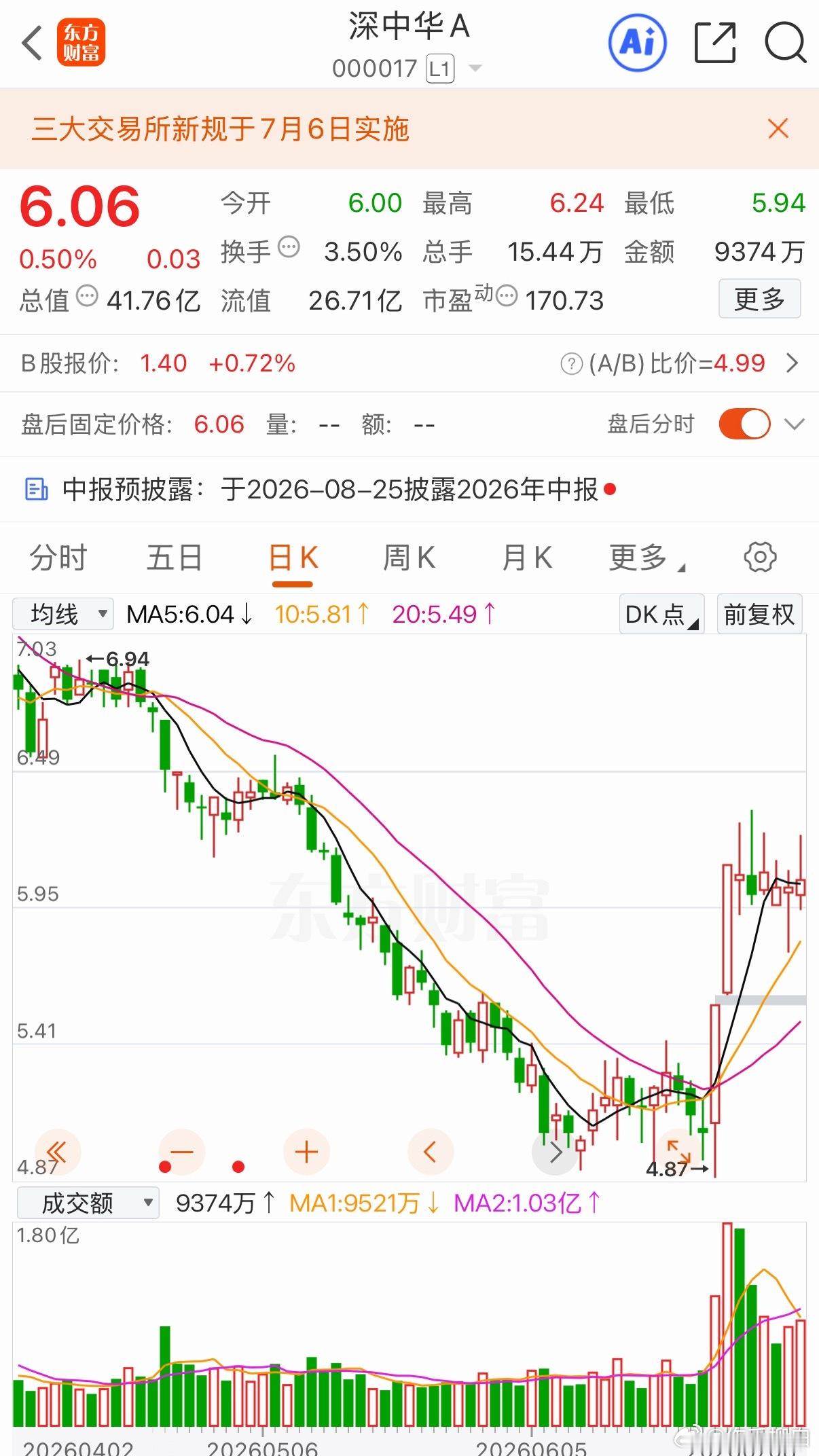 三只标的值得关注你更看好哪支？1、太极集团国药集团旗下全产业链中药龙头，壁垒与品