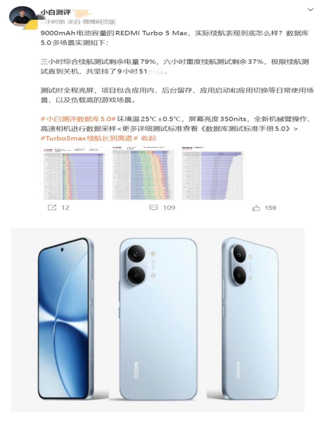 红米Turbo5Max续航真的绝了🔋最近刷到好几个数码博主都在测这款手机的