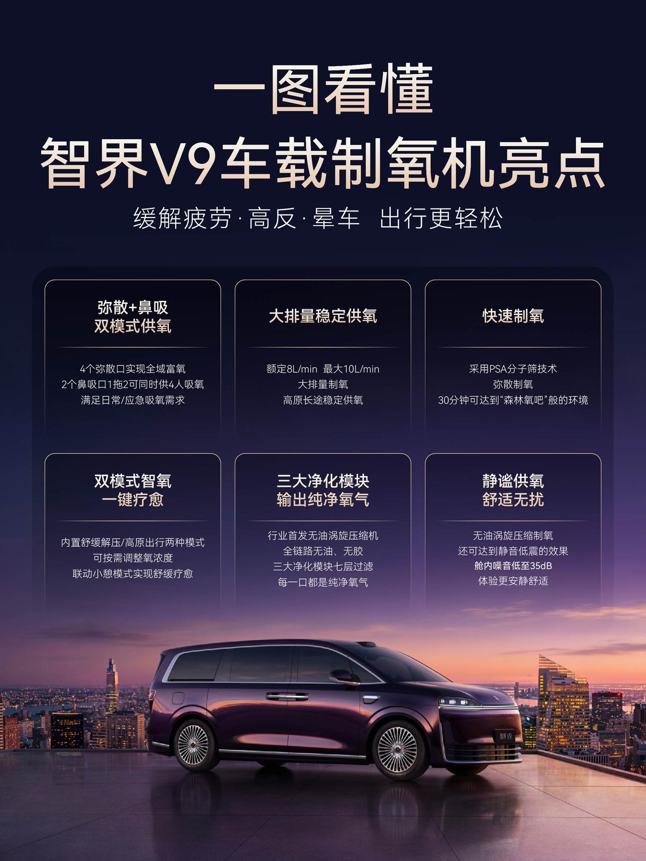 晕车党福音！智界V9用富氧座舱呵护全家健康一台顶级MPV，应能从容应对生活中的