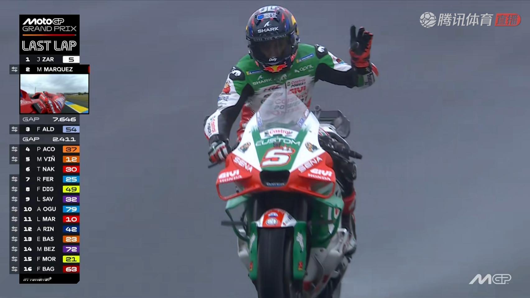 MotoGP在一场天气情况复杂的正赛中，法国车手约翰·扎科在主场赢得冠军！本田