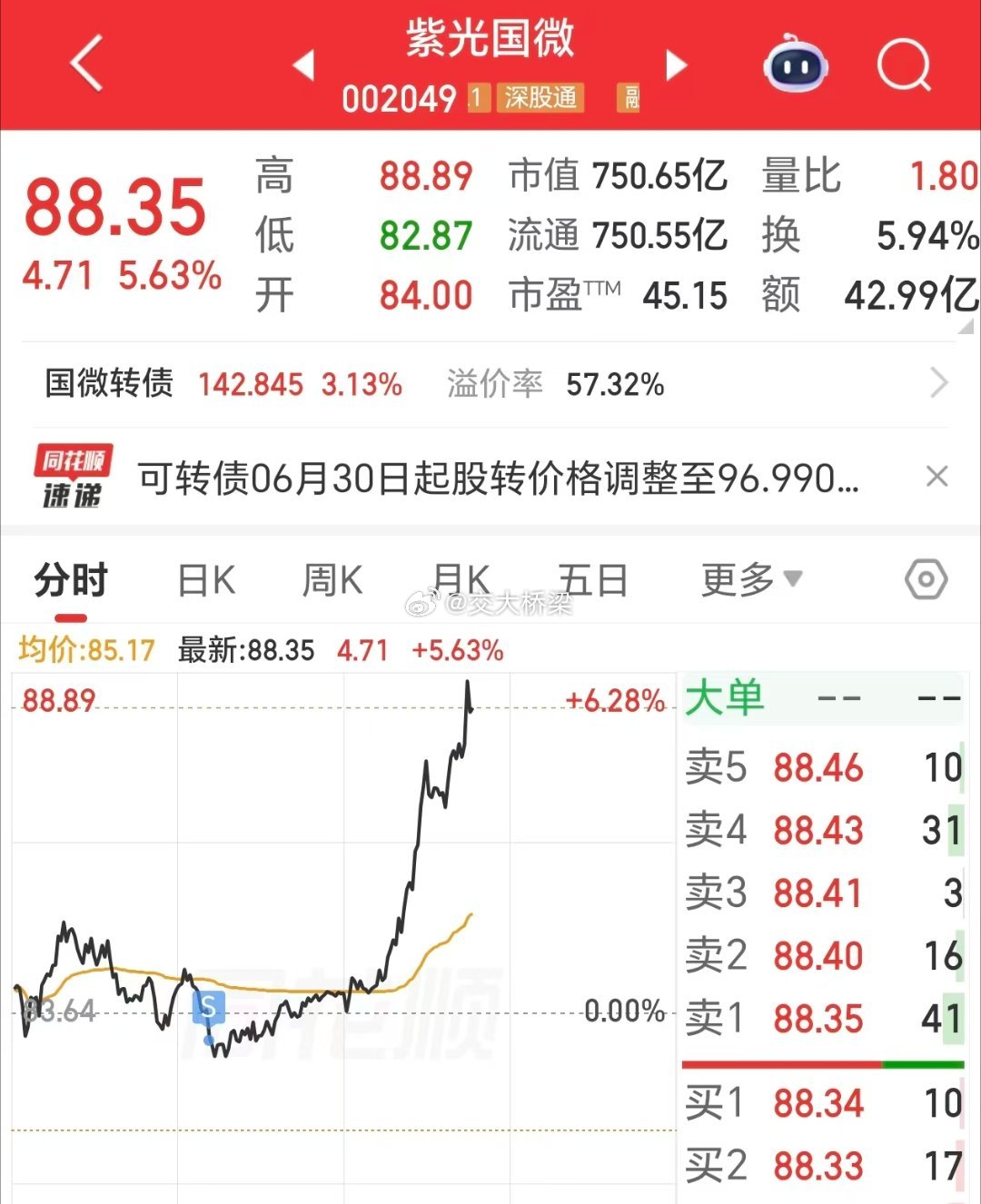 精准不精准