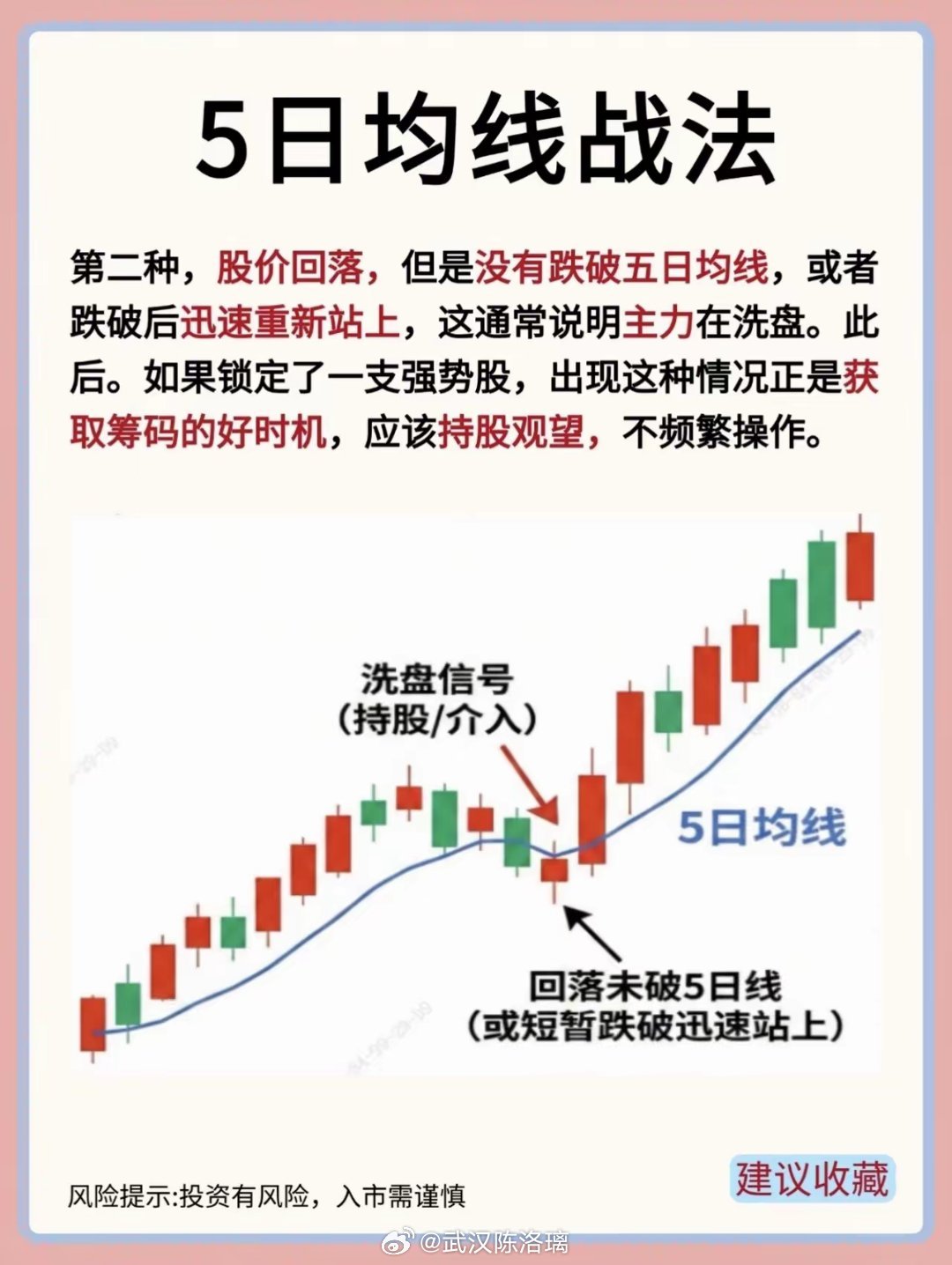五日均线战法五日均线也叫“攻击线”，五日线尤为重要，主要用于短线操作，因为它对价